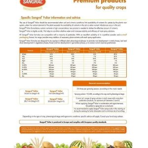 Sangral NPK and Micronutrients Fruits and Flowers Fertilizer 5